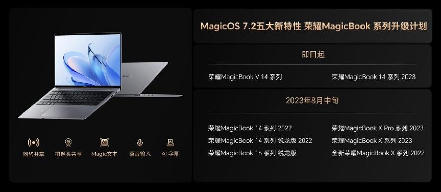 轻薄高能，品质标杆！荣耀MagicBook X Pro系列锐龙版正式发布：4199元起