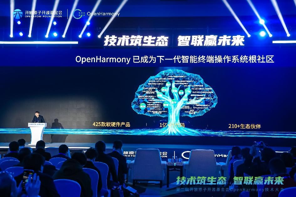 技术筑生态 智联赢未来，第二届OpenHarmony技术大会圆满举行