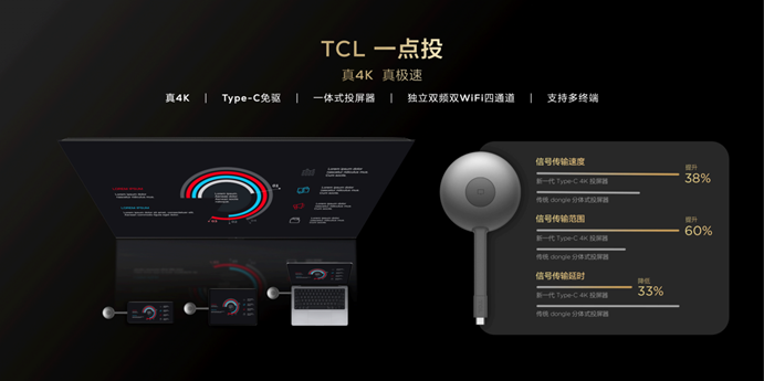 TCL发布办公智屏 采用未来纸显示技术 仅2999元起