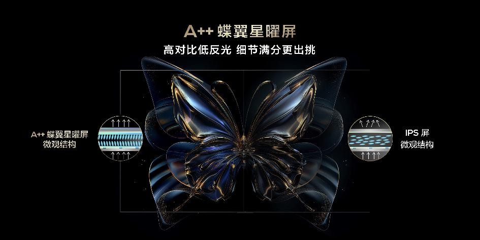 大小王重磅来袭！TCL发布2024画质天花板X11H、最值得买 Mini LED 电视Q9K