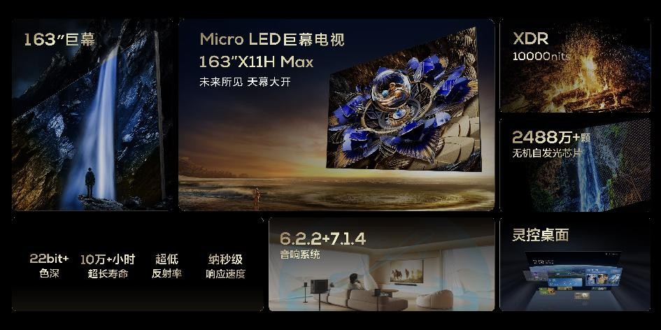 大小王重磅来袭！TCL发布2024画质天花板X11H、最值得买 Mini LED 电视Q9K