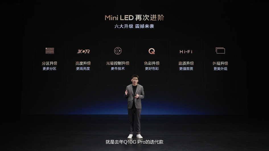 大小王重磅来袭！TCL发布2024画质天花板X11H、最值得买 Mini LED 电视Q9K