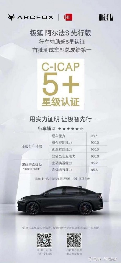 你敢信！拥有“高阶智驾”的狐阿尔法S先行版PRO震撼上市