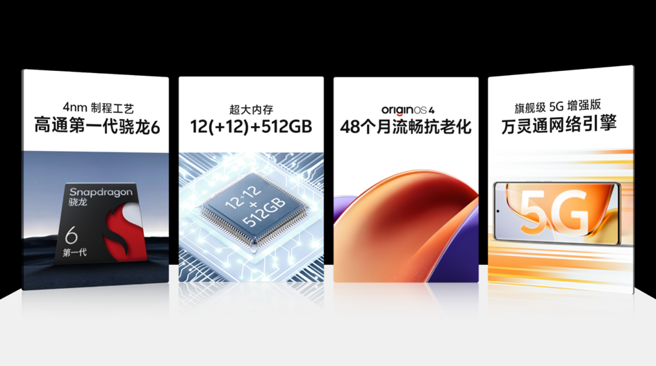 vivo Y200系列正式发布,全系标配6000mAh开启续航风暴 vivo Y200系列正式发布,全系标配6000mAh开启续航风暴
