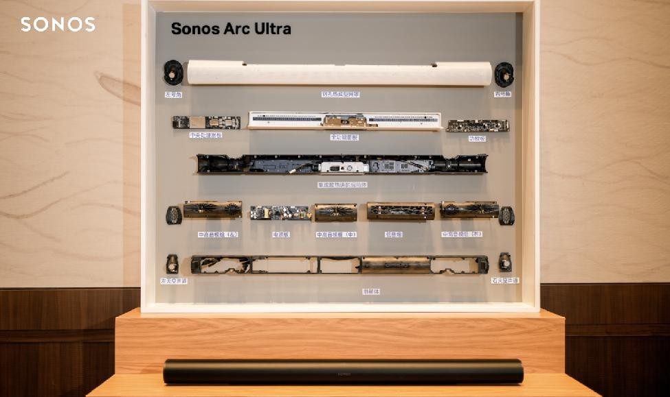 Sonos发布旗舰级产品Arc Ultra ,中国市场战略再升级 Sonos发布旗舰级产品Arc Ultra ,中国市场战略再升级