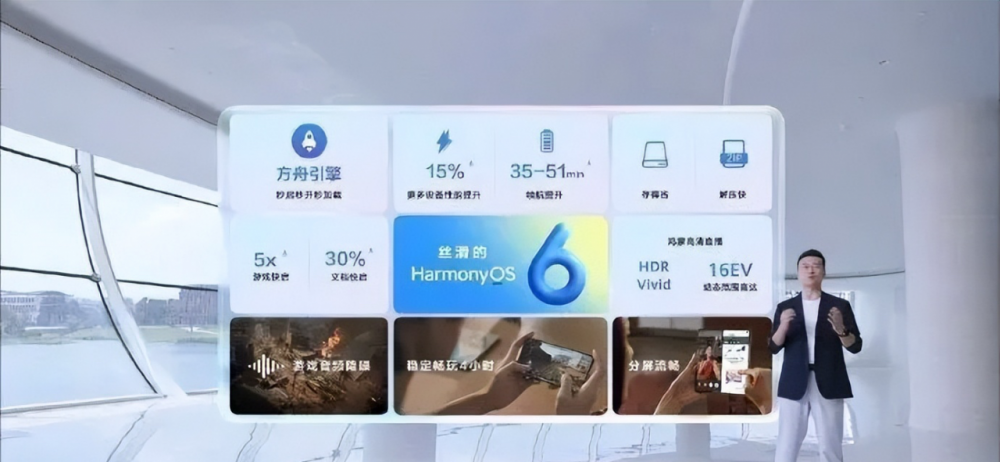 自动草稿 自动草稿